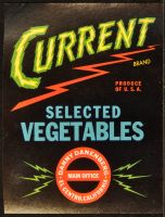 Current Brand (Poster)